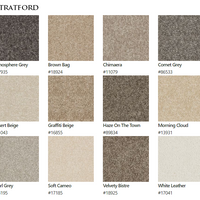 Carpet by Beaulieu Canada Stratford